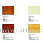 MDF UV Boards for Modern Kitchen and wardobe ST-T-124-1