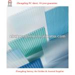 10-year guarantee hollow polycarbonate sheet(lexan 4-12mm) polycarbonate sheet