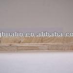 1250mm*2500mm block board/E1 grade HL-bb