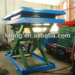 1m 500kg hydraulic outdoor elevator SJYG