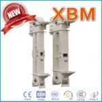 2013 New Technology of Cement Buckent Elevator with High Output refer to the model ofthe machine