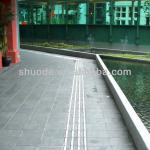 304 Stainless Steel Skidproof Guiding Strip TTI02