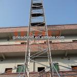 Aluminium Scaffolding System GN50