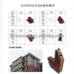 Aluminium Window &amp; Aluminium Door &amp; Aluminium Window And Door GYW50