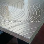 Aluminum Series Glossy UV MDF/ UV Painted MDF