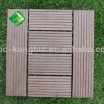 anit-decay easy DIY Wood Plastic Composites (wpc) outdoor flooring JF-002A