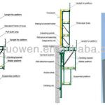 Auto-Climbing Formwork for Concrete