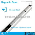 Automatic Sliding Door Opener with Magnet Drive Unit FRD-M-30