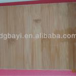 bamboo veneer MDF uv board for furniture,kitchen,cabinet/wardrobe door,home decoration