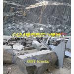 Black basalt Quarry (G684,The most pupolar basalt) Dl-G684 Quarry