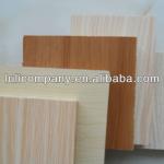 blockboard from LuLi Group 1220*2440MM