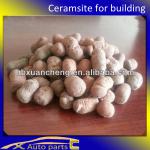 Building construction materials for shopping malls(ceramsite) Building material