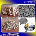 Ceramsite building materials name Building material