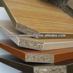 Cheap price Melamine Chipboard for Middle east market PY-003