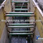 China High quality Trench Box STTB