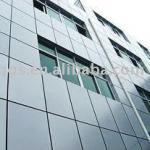 coated aluminium sheet sheet