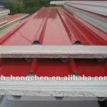 Construction Material Partition Wall, Heat Insulation EPS Sandwich Panel HC-AO