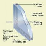 Double Insulated Glass Glass Thickness:3~19mm,Max.size:106&quot;*244&quot