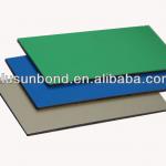 double-sided aluminium composite panel cladding ALLOY3003