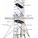 Double Width Aluminum Scaffold Tower 135cm x 200cm SW-D