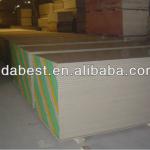 Drywall standard sizes gypsum board