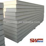 EPS and steel sheet sandwich wall panel with easy install SWEPSW