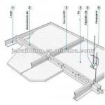 false ceiling T grids JS-001