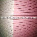 Fire resistant gypsum board All of standard