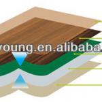 Fire resistant wood veneer sheet WYV0001