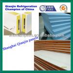 For PU sandwich panel polyurethane sandwich panel