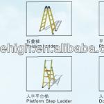 FRP Double Extension Ladder WH-CPJC-016-011