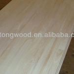 furniture panels/boards