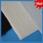 Geotextile Filter Fabric Membrane Price for Road Construction CXY100