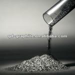 GL Fire Retardant Expanded Graphite EX