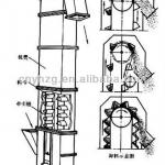 High efficiency mining ore bucket elevator manufacturer TD series