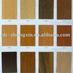 High Pressure Laminate