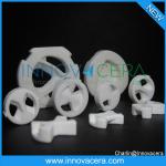 High Purity Alumina Ceramic Disc forTap/Faucet/Innovacera INCD06