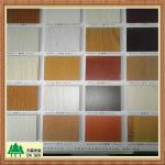 high quality melamine mdf/melamine chipboard/melamine plywood/melamine particle board 1220*2440mm