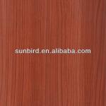 (Hot Sale)Veneer MDF for Furniture and Decoration