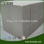 Hot seller aac block autoclave JY-AAC