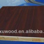 HX131014-MZ070 18mm melamine veneered block board HX131014-MZ070