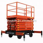 hydraulic scissor car lift SJY 500 series SJY 500