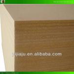 IKAZI 2013 High Quality High Gloss Particle Board 12-25mm x 1220mm x 2440mm