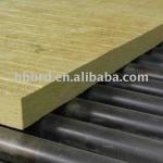 Insulation Rock Wool Panel Pipe RP-0624