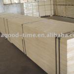 laminated veneer lumber