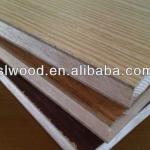 MDF faced Block board 1220*2440*12mm15mm 18mm 20mm all kind size