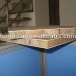 melamine face blockboard skype:lifengtimber