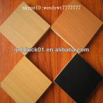 Melamine MDF Board price Melamine MDF