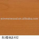 melamine MDF panel