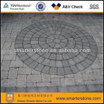 Outdoor Granite Pavers For Driveways Outdoor Granite Pavers For Driveways